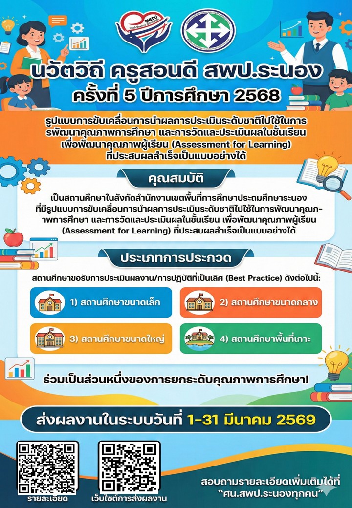 การวัดและประเมินผล