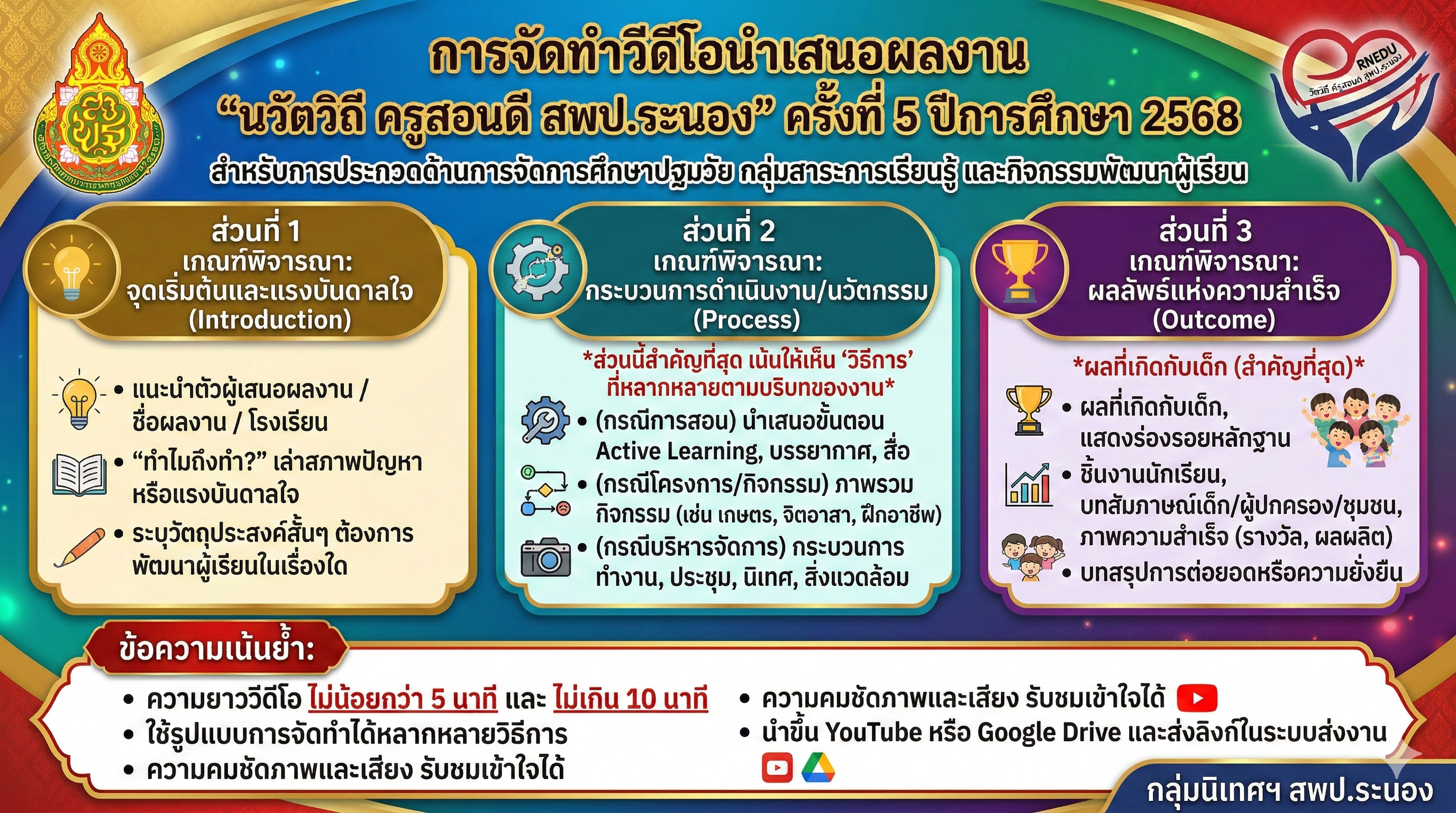 การจัดทำวีดีโอ นำเสนอผลงาน